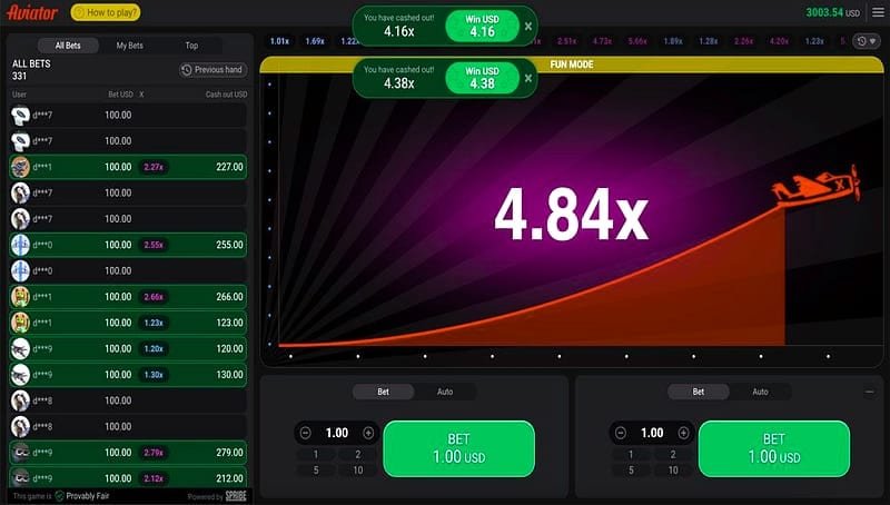 Aviator ¿rentable o no? – Datos técnicos del juego